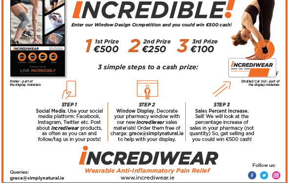 Pharmacists – you could win €500 cash!