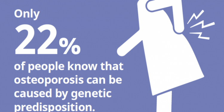 Clonmel Healthcare Celebrates World Osteoporosis Day: 20th October 2020