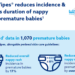 Choice of baby wipe product can impact premature babies’ skin
