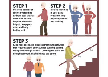 ‘BE ACTIVE AT HOME’