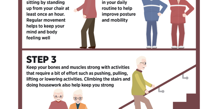 ‘BE ACTIVE AT HOME’