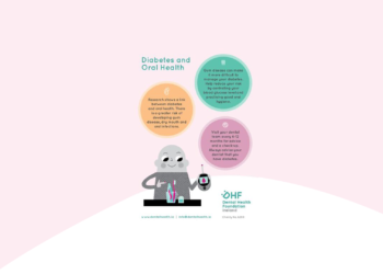 World Diabetes Day – Launch of Diabetes & Oral Health Card