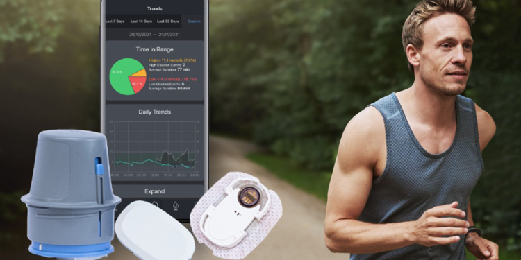 GlucoRX – Aidex Continuous Glucose Monitor