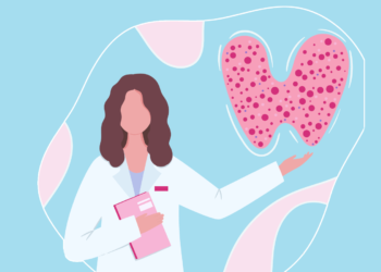 Management of Disorders of Thyroid Function