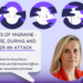 Migraine attacks is a complex neurological condition that affects over 600,000 people in Ireland alone, that’s 12-15% of our population!