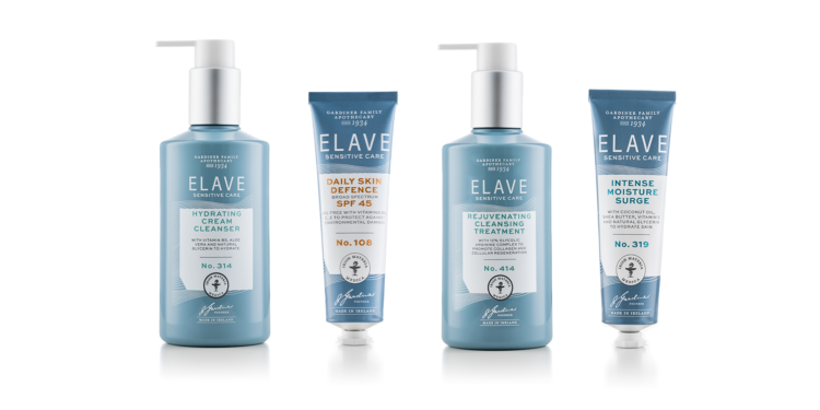 SURVEY REVEALS  THE IMPACT OF SENSITIVE FACIAL SKIN ON CONFIDENCE