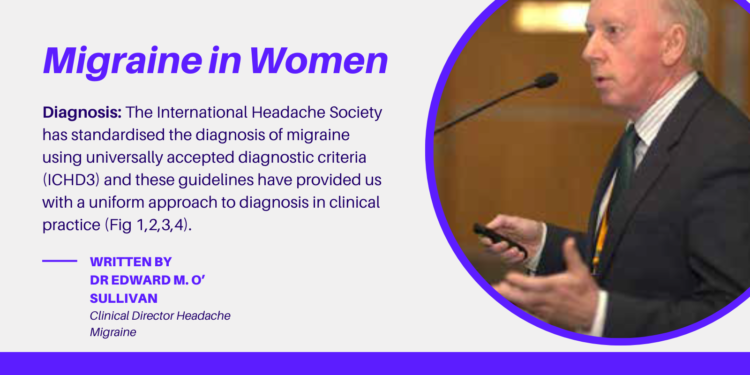 Migraine in Women