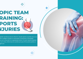 Topic Team Training – Sports Injuries