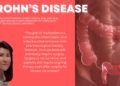 Overview and Risk Factors for Crohn’s Disease