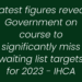 Latest figures reveal Government on course to significantly miss waiting list targets for 2023