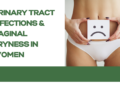 Urinary Tract Infections & Vaginal Dryness in Women