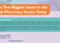 The Two Biggest issues in the Irish Pharmacy Sector Today