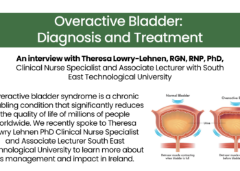 Overactive Bladder: Diagnosis and Treatment