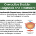 Overactive Bladder: Diagnosis and Treatment