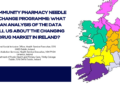 Community Pharmacy Needle Exchange Programme: What Can Analysis of the Data Tell Us about the Changing Drug Market in Ireland?